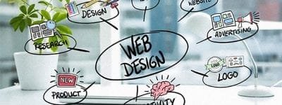 New Business Website Design Featured Image